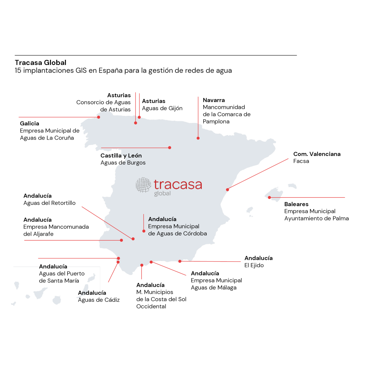 Tracasa Global suma dos nuevos sistemas de información geográfica en Málaga y Sevilla