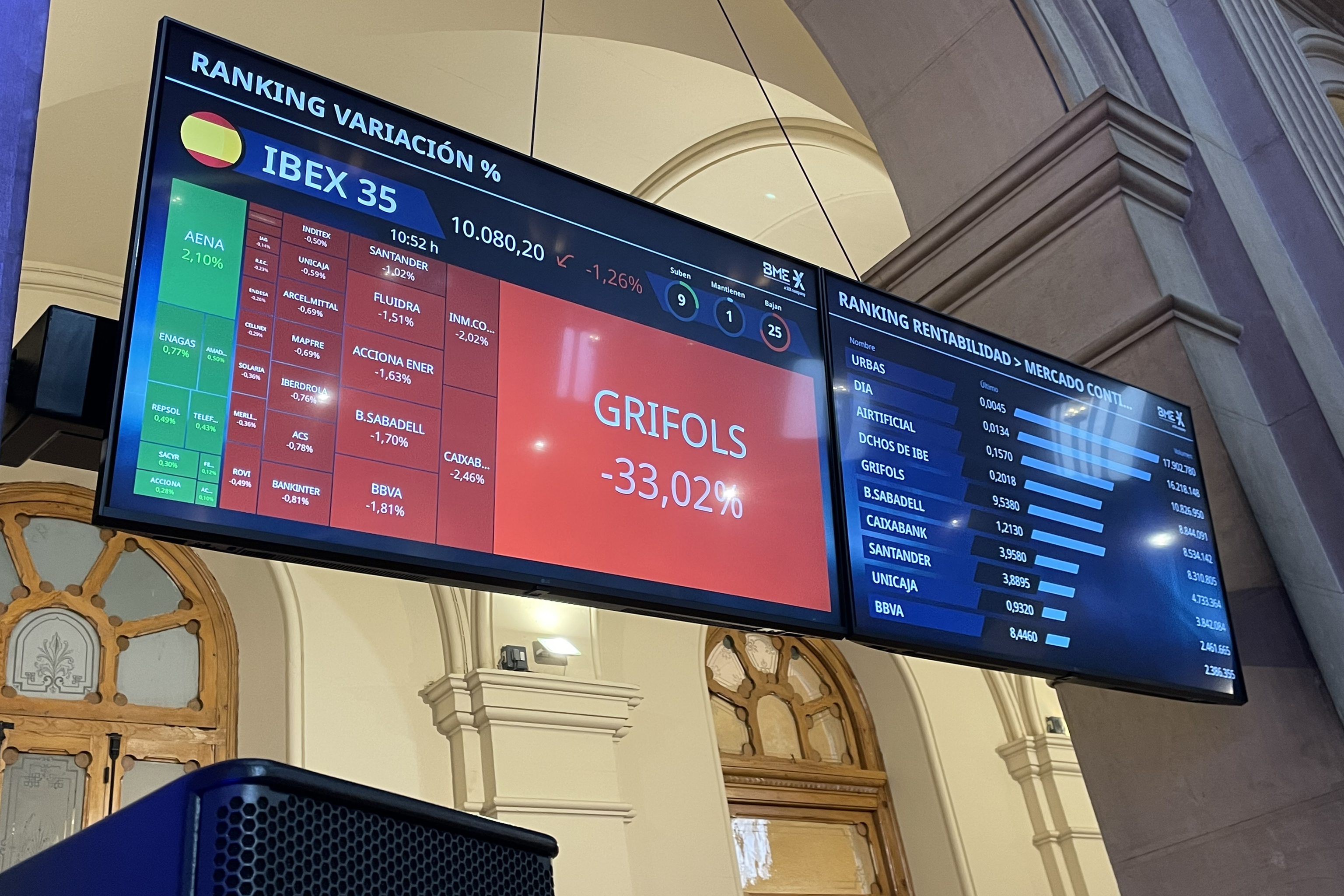 Panel de la Bolsa de Madrid donde se muestra la cotizacin de Grifols este martes.