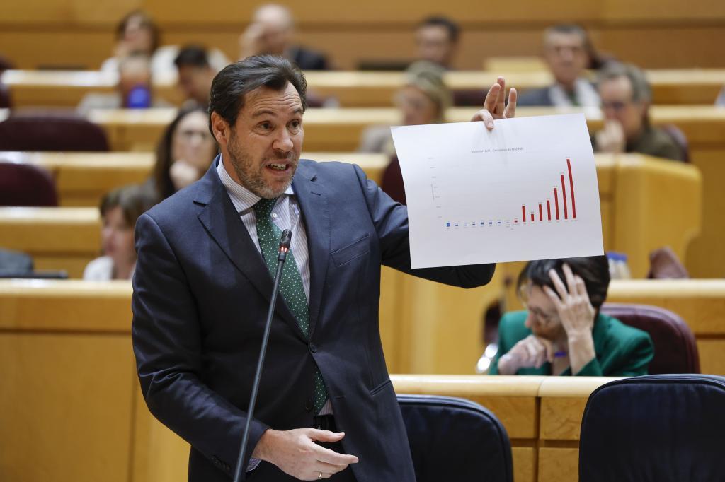 El Gobierno vuelve a abrir el grifo de crédito para Renfe con 671 millones para comprar trenes este año ante la ausencia de Presupuestos