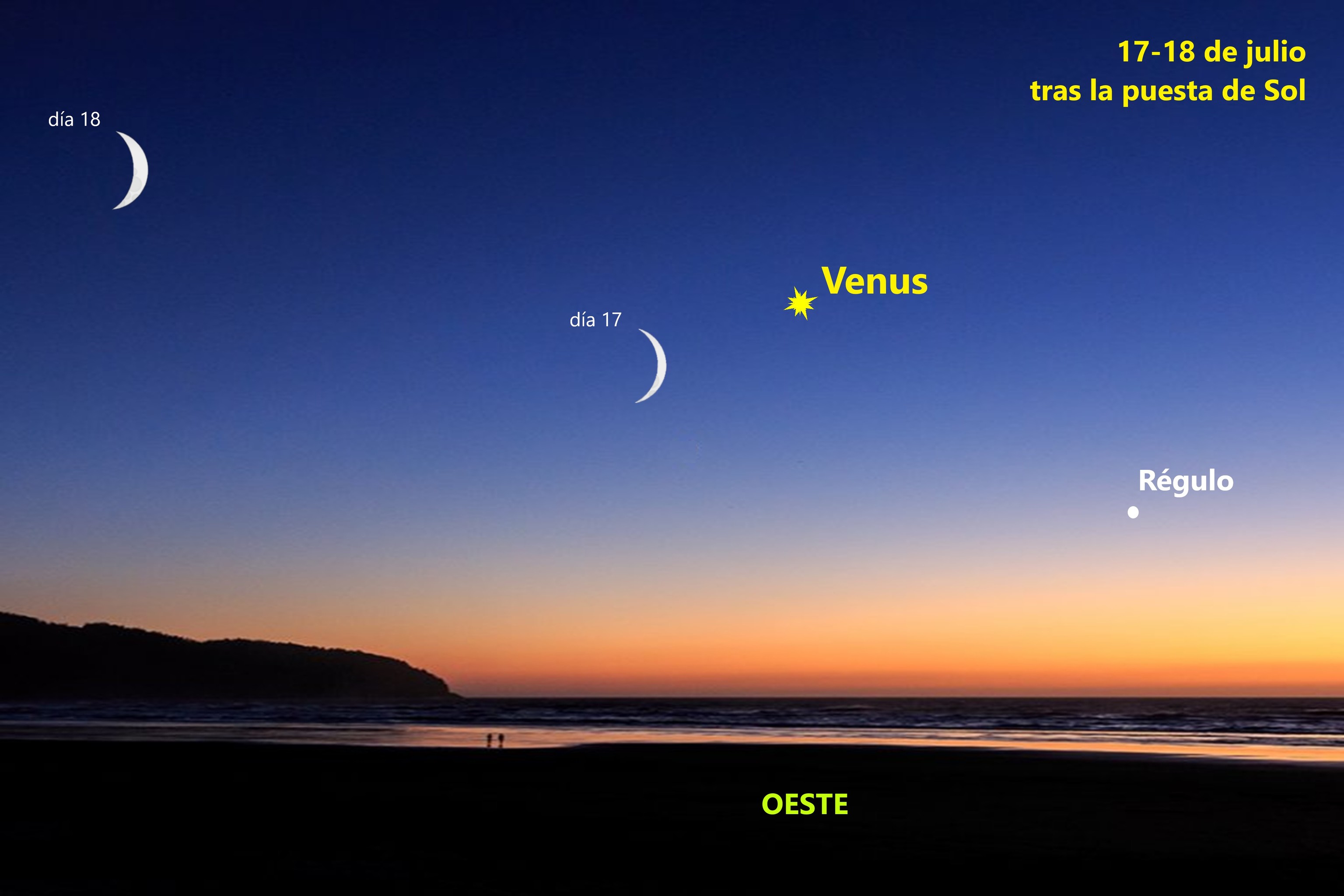 Venus, superbrillante al anochecer