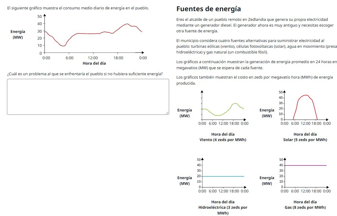 El agravio comparativo de PISA: Castilla y León y Asturias dejan fuera al 2% de los alumnos y Cataluña excluye al 23%