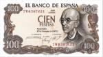 Detienen a un hombre en Palencia tras robar en una peluquería un billete de 100 pesetas