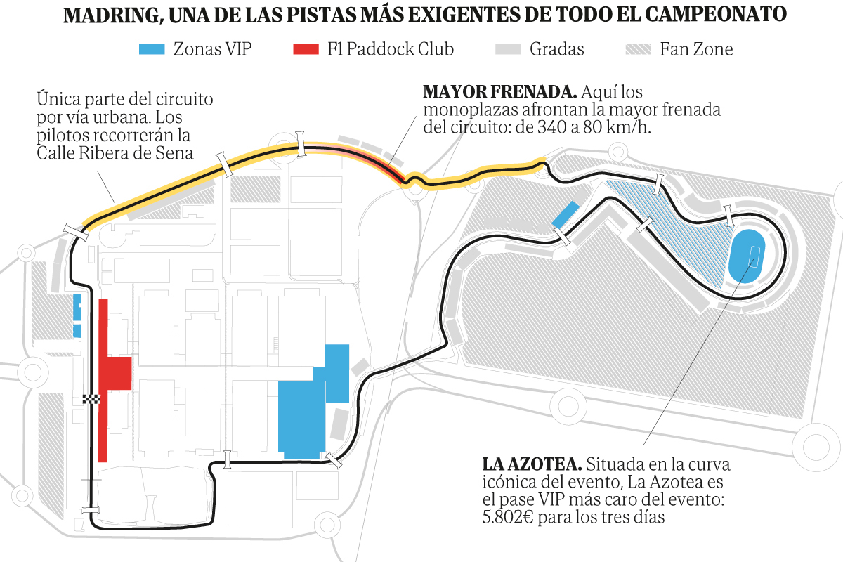 La Monumental: un desafío para los pilotos de F1 con aroma taurino y una pendiente más dura que el Angliru