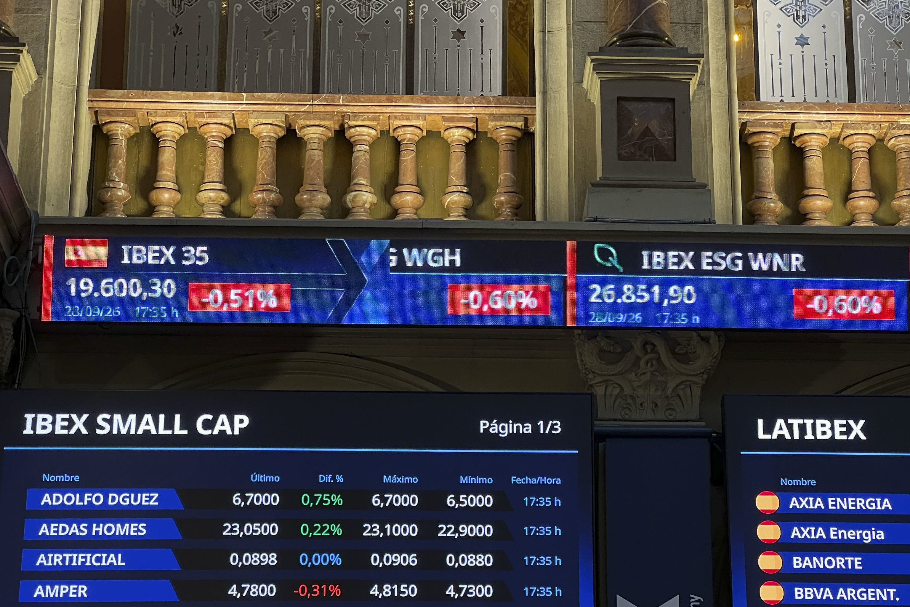 El Ibex cae más de un 2% arrastrado por la banca y el pánico ante los altos niveles de deuda pública