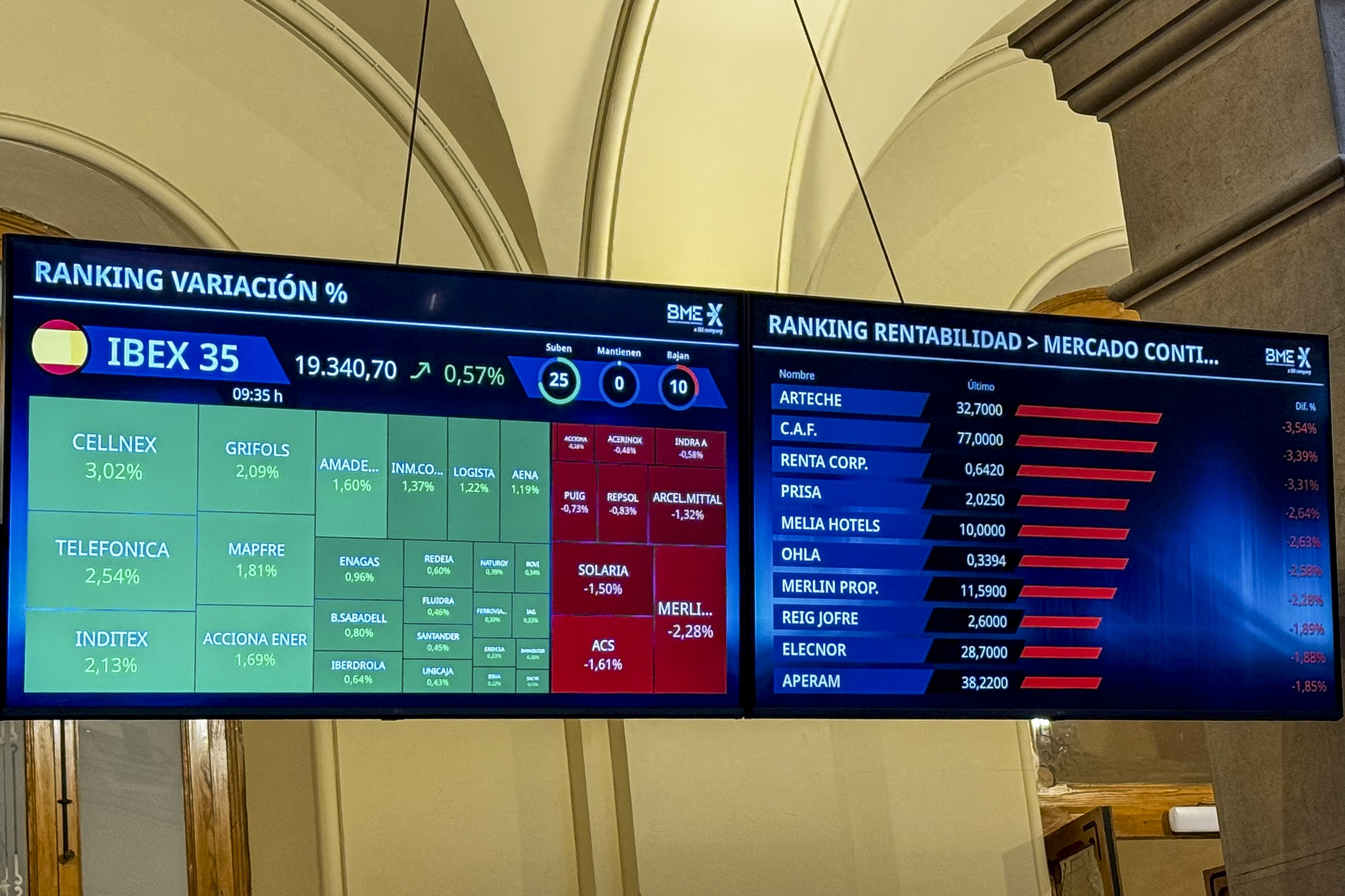 El precio del petróleo crece hasta superar los 111 dólares por barril y arrastra a las bolsas mundiales