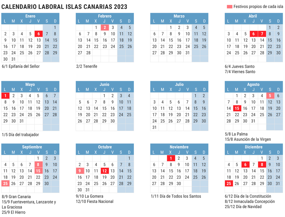 Calendario laboral Canarias 2023 días festivos y puentes Cómo
