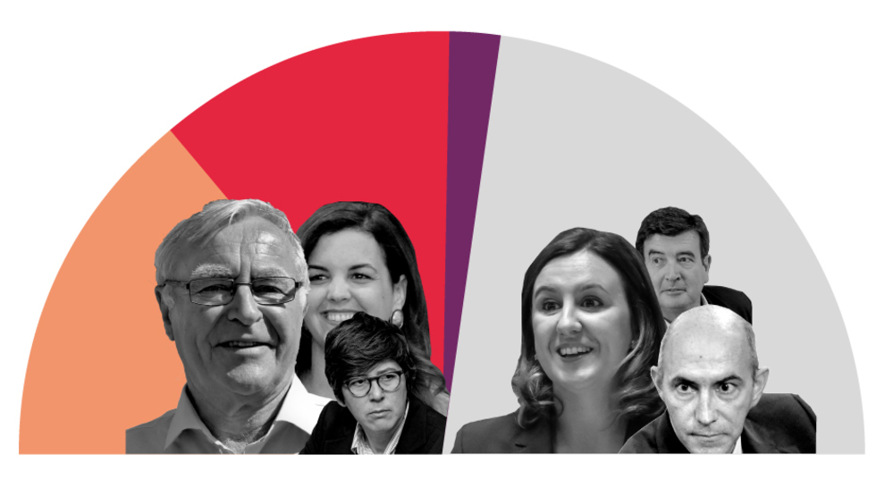 La izquierda retiene el Ayuntamiento de Valencia pese al freno de ...