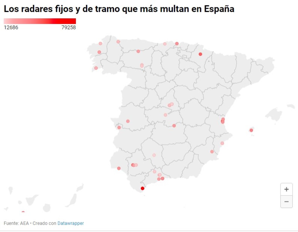 Hasta 217 multas al da de media: los radares de la DGT que más sancionan