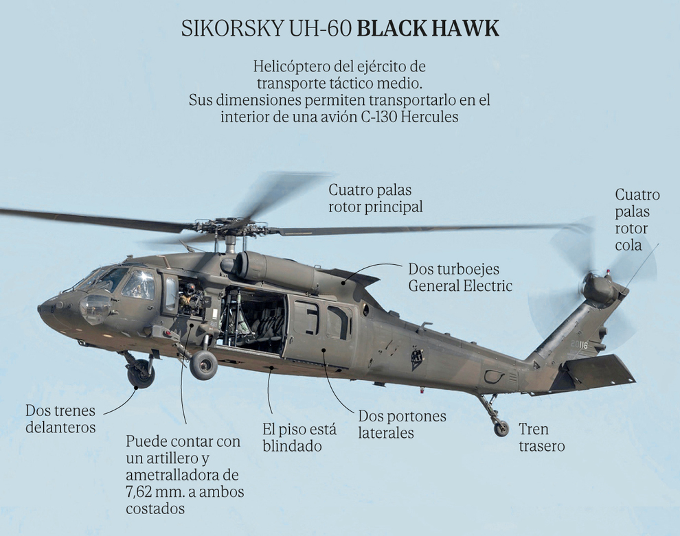 Black Hawk, la 'estrella cinematográfica' del ejército de Estados Unidos