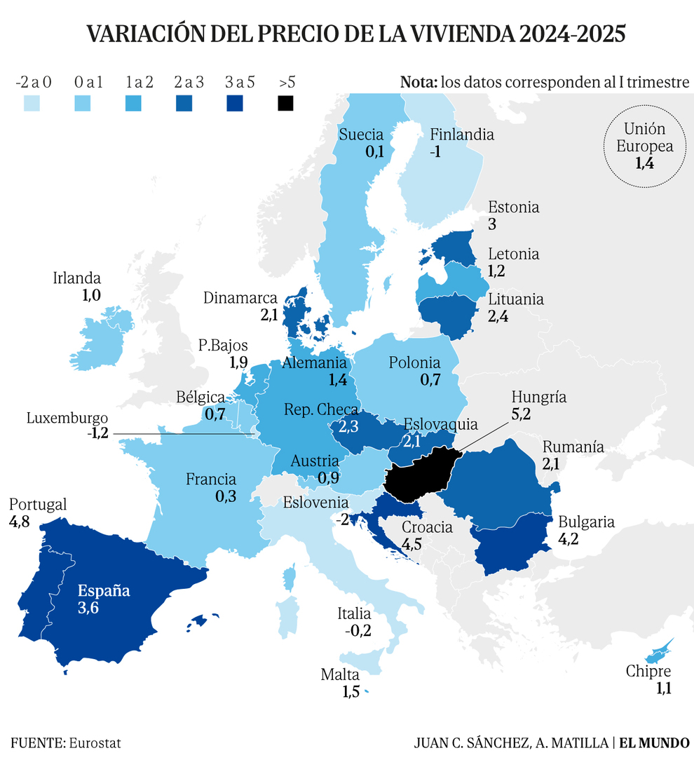 una-escalada-sin-techo-a-la-vista-el-precio-de-la-vivienda-se-encarece