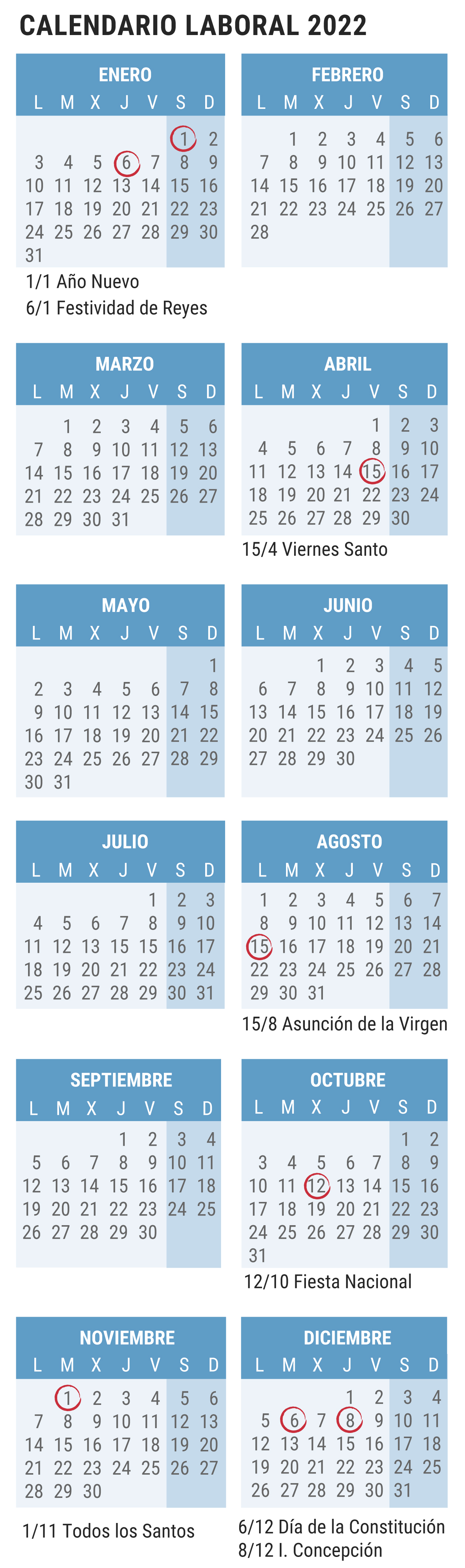 Feriados De Madrid 2023 Calendario laboral 2022: el lunes 26 de diciembre no es festivo en toda  España | Economía