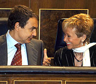 Zapatero y Fernndez de la Vega, durante la votacin. (Foto: EFE)
