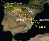 Horas a las que comenzó el eclipse en diversos puntos de España.