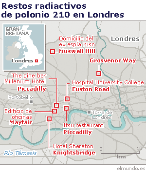 De los 12 lugares en que se han encontrado restos de Polonio, siete han sido identificados.