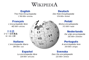 Portada de la Wikipedia, uno de los sitios web ms participativos.