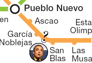 La estación Simancas debería estar entre García Noblejas y San Blas.