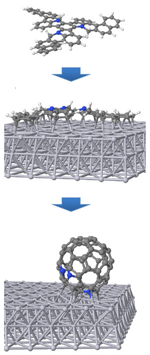 Proceso de sntesis de las molculas de fullereno. (Foto: CSIC)