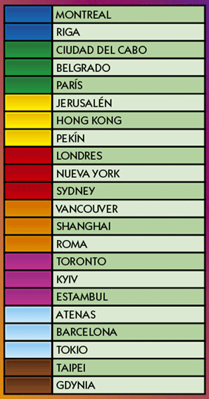 Las ciudades elegidas, con las tradicionales casillas de colores. (Fuente: Hasbro)