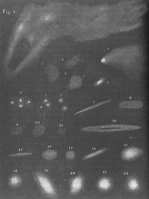 Dibujos de nebulosas realizados por Herschel