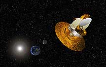 La sonda WMAP | NASA.
