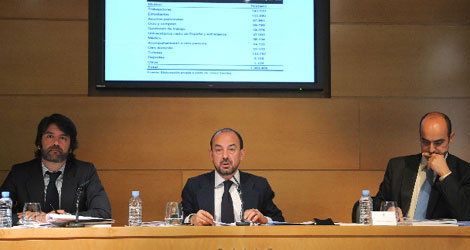 Presentacin del Barmetro de Economa. | Ayuntamiento de Madrid