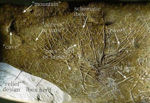 Piedra con el mapa de Abauntz. (Journal of Human Evolution).