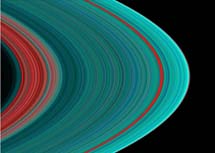 El anillo A de Saturno observado por Cassini | UVIS, U. Colorado, NASA, ESA.
