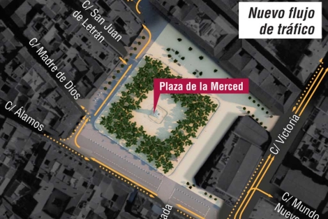Infografa del proyecto para la plaza de La Merced. | ELMUNDO.es