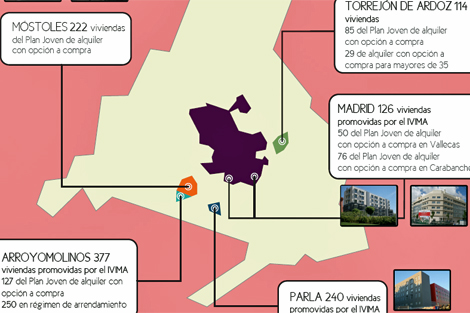 Mapa de otra histrica adjudicacin de pisos protegidos en la Comunidad de Madid. | ELMUNDO.es