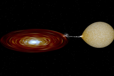 Sistema binario de una estrella y un agujero negro.| IAC