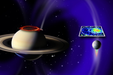 Representación de las luces ultravioletas entre Saturno y Encélado.| Nature