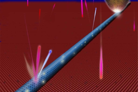 Un Microscopio de Fuerzas (dorado) contactando un nanotubo de carbono (azul) para medir sus propiedades elctricas.| J. G. H.