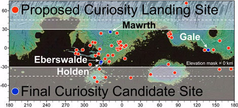Otros lugares que se barajaron para el aterrizaje del 'Curiosity'. | NASA