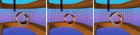 Un objeto introducido dentro del cilindro de material 'invisible' es magneticamente indetectable. | Science