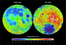 Topografía de la Luna | NASA, LRO