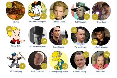 Los 15 personajes de ficcin ms ricos. | Forbes
