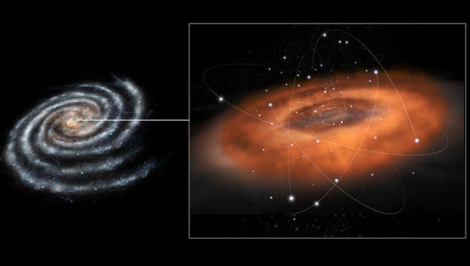 Recreación del agujero negro en el centro de la Vía Láctea. | ESA