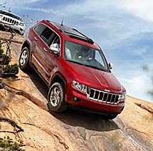 Jeep Grand Cherokee El Mundo