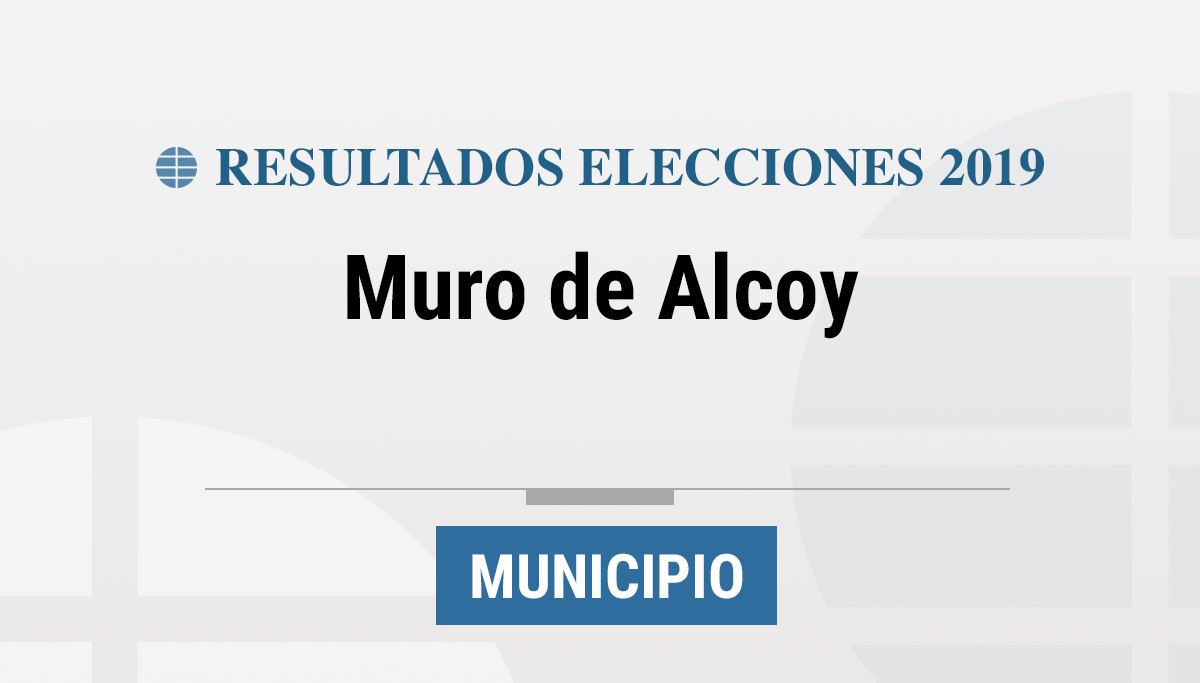 Resultados de las elecciones generales de noviembre de 2019 en Muro de