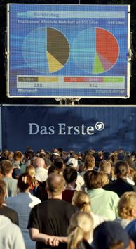 Decenas de alemanes miran en una pantalla gigante los resultados de los sondeos electorales. (Foto: EFE).