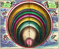 Sobre el tamaño de los cuerpos celestes (1660)